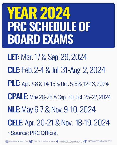 let exam schedule 2024